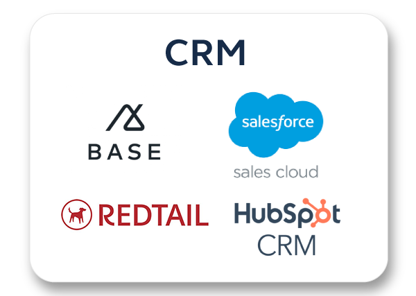 A box showing several different CRM tools available to financial advisors including Base, Insightly, SalesForce Sales Cloud, and HubSpot CRM.